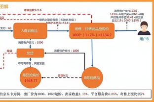 东体：斯卢茨基更加强调业务学习，防守依然是重中之重